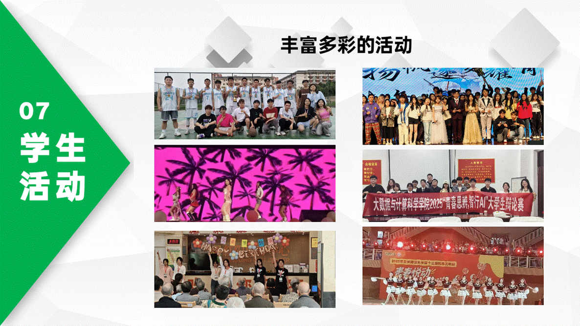 许多照片放在一起 AI 生成的内容可能不正确。