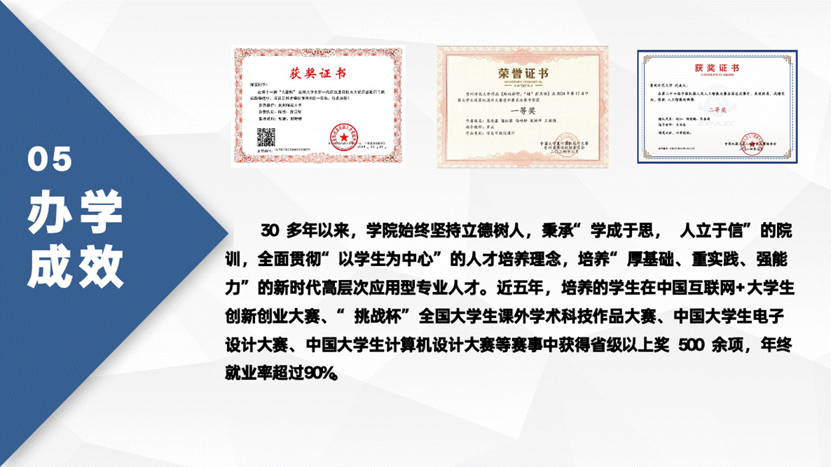 文本, 信件 AI 生成的内容可能不正确。